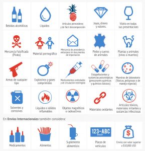 Mensajería - Artículos prohibidos que NO se deben enviar por Mensajería